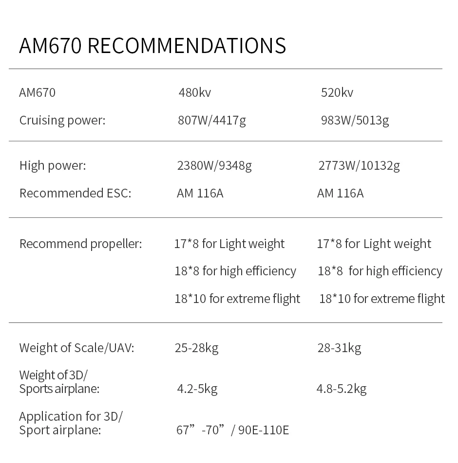 T-Motor/Hobby AM670 Brushless Motor - 520KV - MOTOR ONLY - Image 3